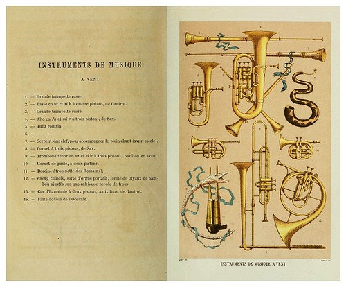 013-Instrumentos de musica de viento-Les harmonies du son et l'histoire des instruments de musique -1878
