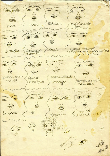 Guia de Expressões Faciais | Guide Facial Expressions.
