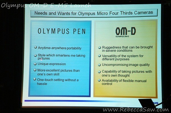 olympus OM-D Launch (19)