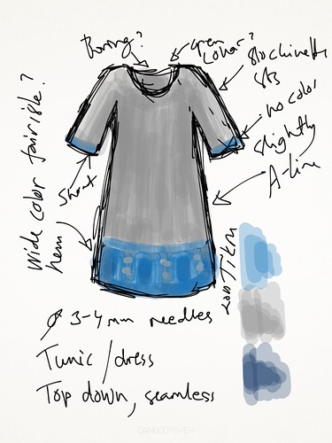 Bluehem dress