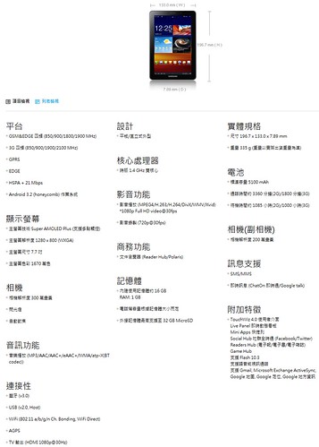 Samsung GALAXY Tab 7.7 Spec
