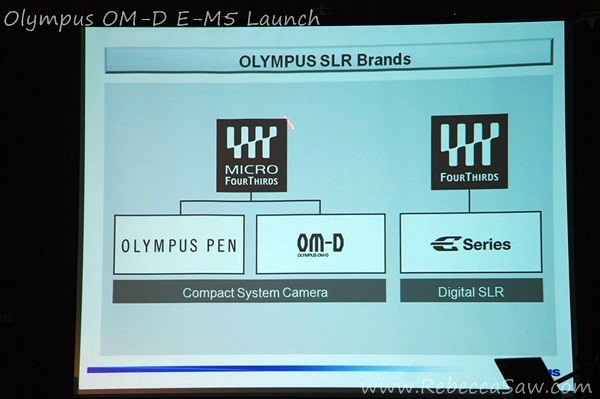 olympus OM-D Launch (14)