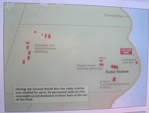 Ravenscar Radar Station
