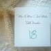 Tiffanys at the Beach Place card