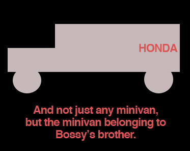 honda-minivan