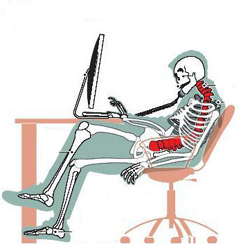 Esqueleto ante el ordenador