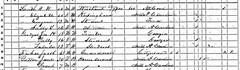 Winslow Williamson Smith 1870 Census