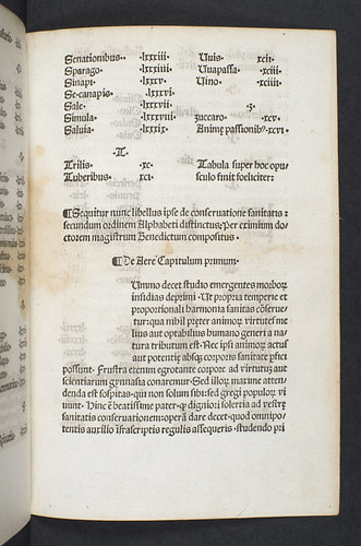 Caption title in Benedictus de Nursia: De conservatione sanitatis