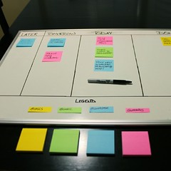 Happy Wednesday! #Productivity tip Try making a #Kanban board with #Postit #stickynotes! It's a marvelous way to visualize your tasks from start to finish! Use #Evernote to snap photos of your notes to have them on the go or mimic your #Springpad Board