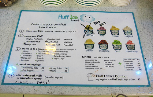 Checking Out Fluff Ice
