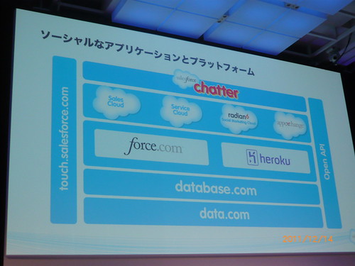 Cloudforce 2011Japan - 12
