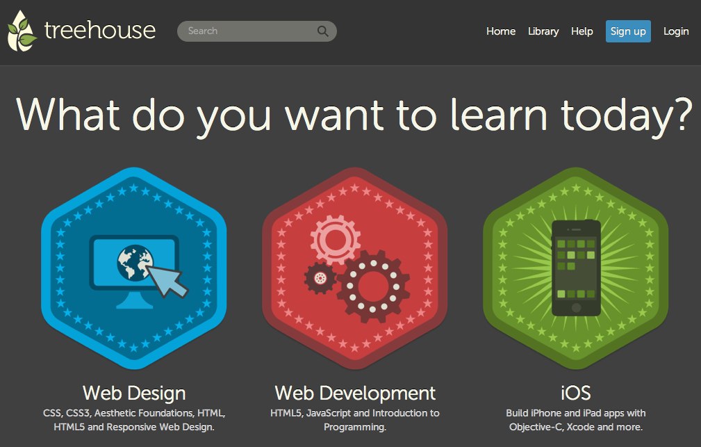 Corporate Elearning Strategies And Development Learning Web