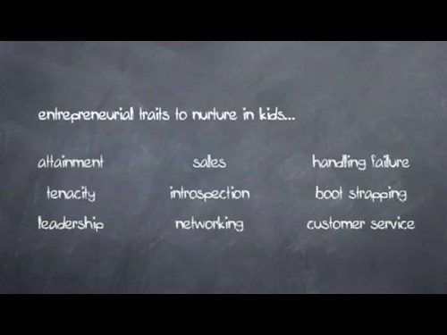 Entrepreneurial traits to nurture in Kids