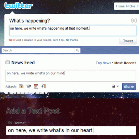Differences - Facebook, Twitter And Tumblr Blog