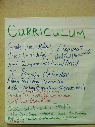 CCSS Curriculum 1