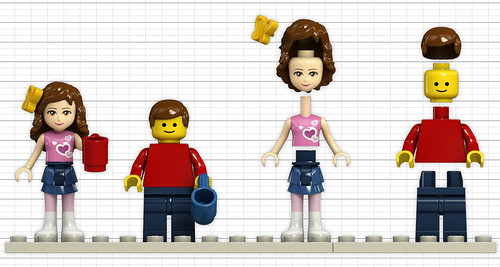 LEGO Friends vs. Minifigs