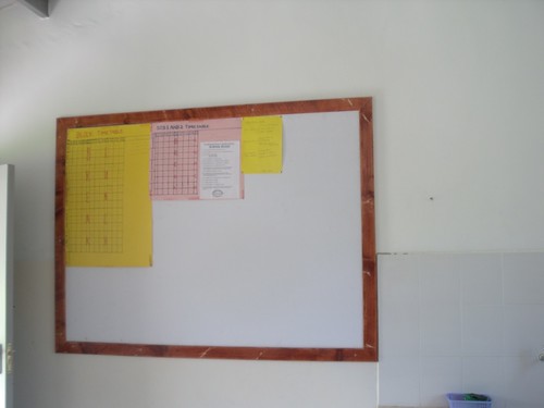 Staff room Notice Board