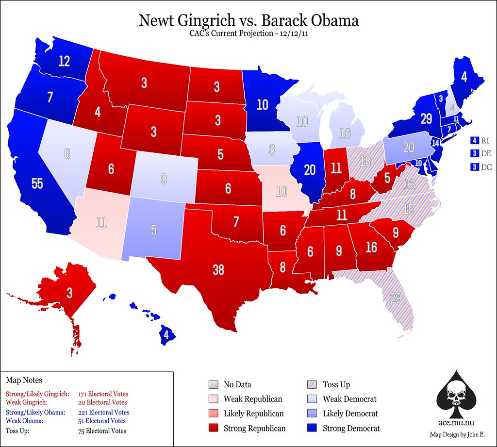 Newt Gingrich vs. Barack Obama