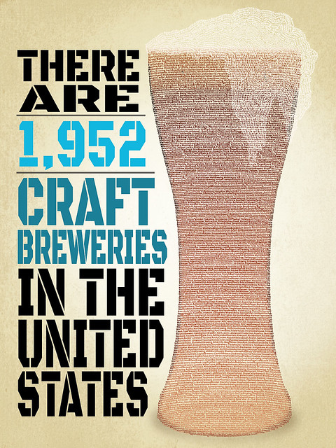 1952-craft-breweries