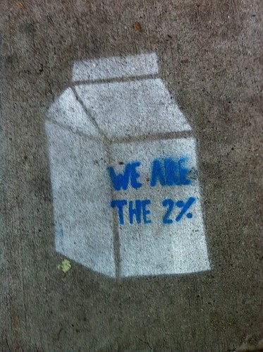 We are the 2%