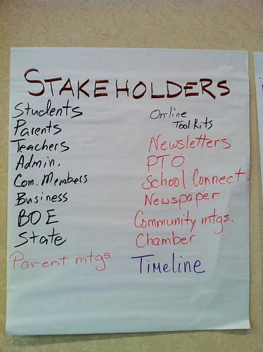 CCSS Stakeholders 1