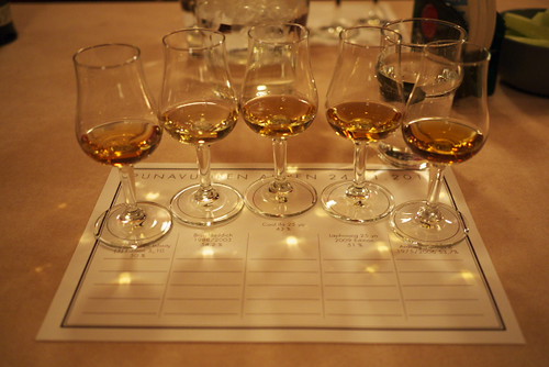 Whisky Tasting @Punavuoren Ahven by Rollofunk
