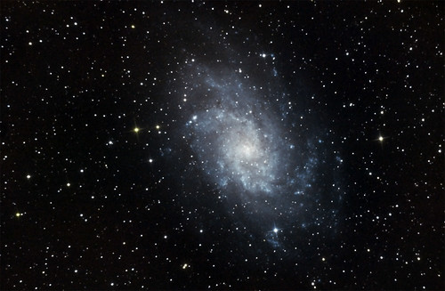 M33, Galaxia del Triángulo