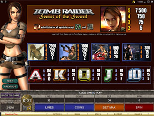 Tomb Raider Secret of the Sword Slots Payout