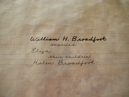 William Broadfoot by midgefrazel