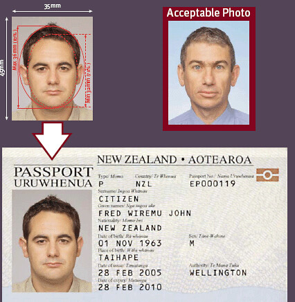 护照在纽西兰不见了怎么办