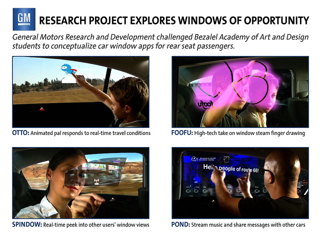 GM research project explores Windows of Opportunity