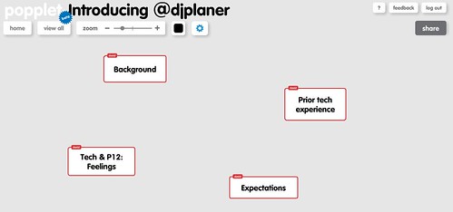 Step 1: Creating a Popplet