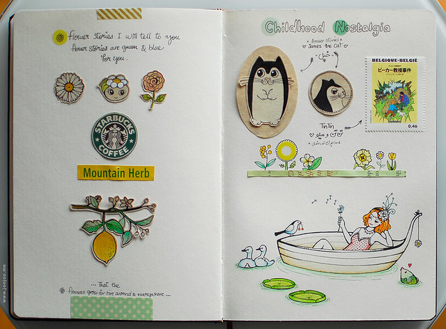 Sketchbook . April 2012