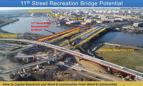 11th Street Recreation Bridge Potential, slide from presentation
