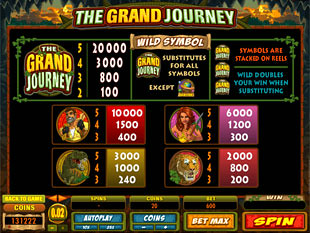 The Grand Journey Slots Payout