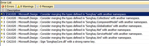 SonghayCore Project Down to Eight Code Analysis Warnings!