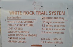 White Rock La Madre Springs Loop Trailhead Sign