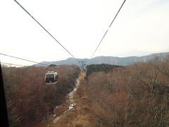 Ropeway ride down to the lake