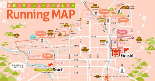 Kyoto Marathon