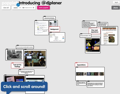 The finished introductory Popplet