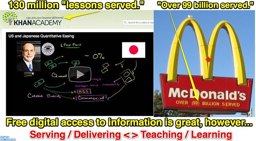 Serving / Delivering < > Teaching / Learning