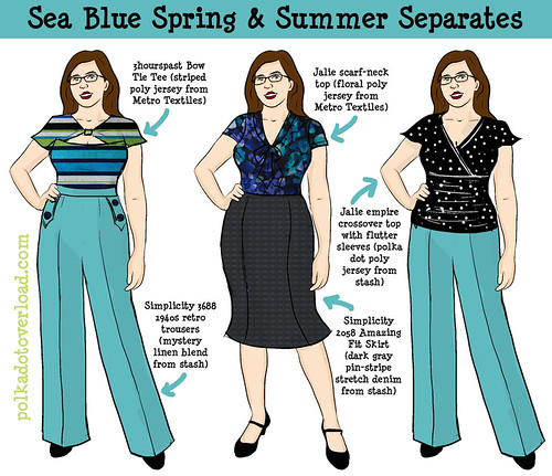 Sea Blue Spring & Summer Separates