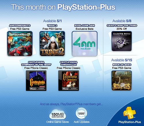 PlayStation Plus April 2012