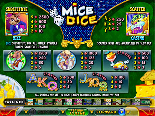 Mice Dice Slots Payout