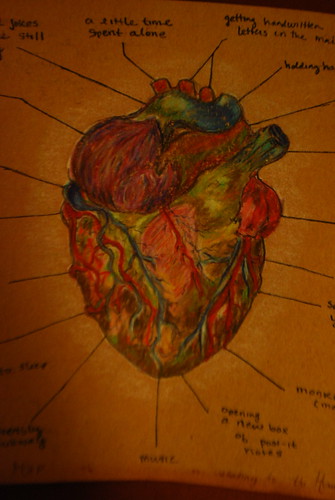 Traveler series: Heart [detail] by anklecemetery