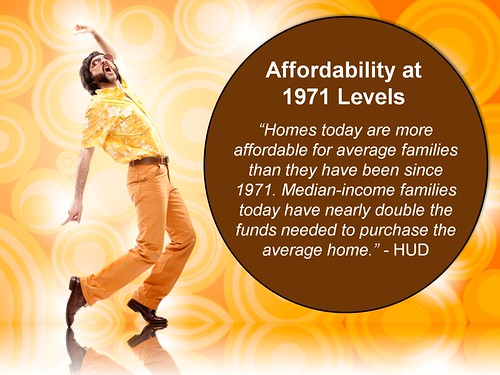 Home Affordability
