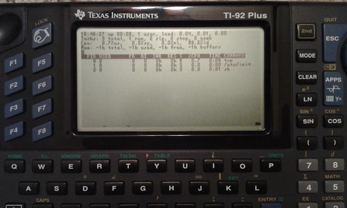 Punix OS a TI-92+ számológépen
