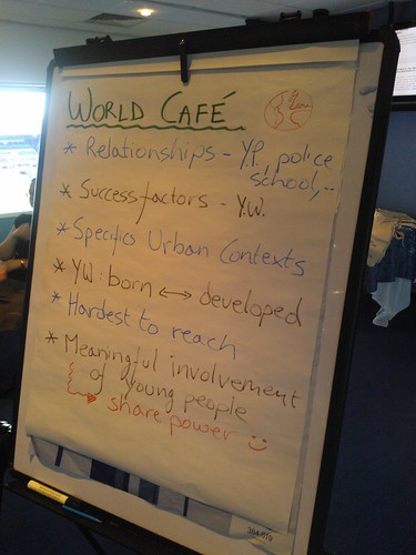 Themes for the World Cafe discussion at Urban Solutions
