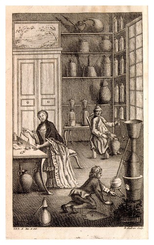 015- Laboratorio para preparación de perfumes siglo XVIII-- University Pensylvania Libraries -Edgar Smith Fahs Química Colección