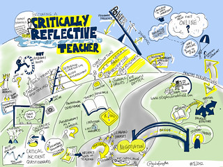Brookfield #tli2012 Keynote: Becoming a Critically Reflective Teacher